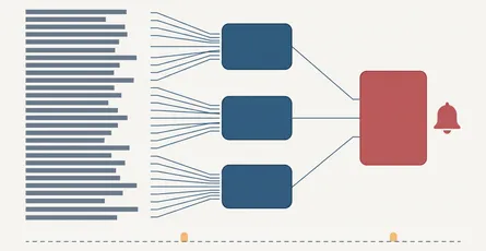 AWS CloudWatch Alarms and Dashboards: Practical Monitoring Without Third-Party Tools