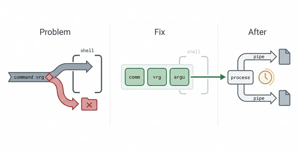 Python Subprocess: Run Shell Commands Safely and Capture Output