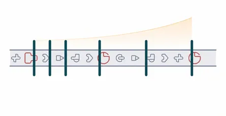 Security & DevSecOps Glossary