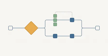 Mastering AWS Step Functions: Orchestrating Complex Serverless Workflows