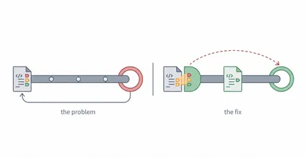 Pre-Commit Hooks: Automate Code Quality Checks Before Every Git Commit
