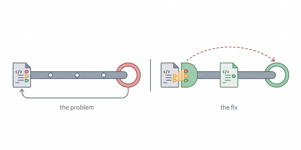 Pre-Commit Hooks: Automate Code Quality Checks Before Every Git Commit
