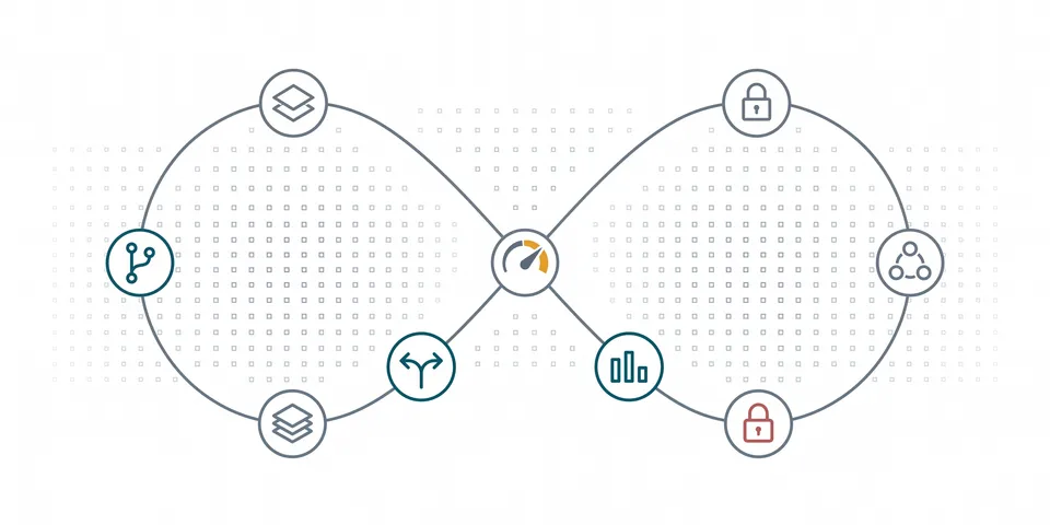 DevOps Concepts Intermediate Flashcards